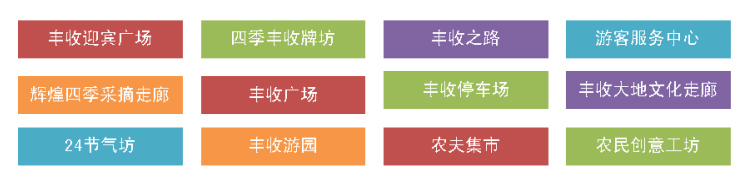 現(xiàn)代農(nóng)業(yè)園規(guī)劃,現(xiàn)代農(nóng)業(yè)莊園規(guī)劃,現(xiàn)代農(nóng)業(yè)園區(qū)規(guī)劃