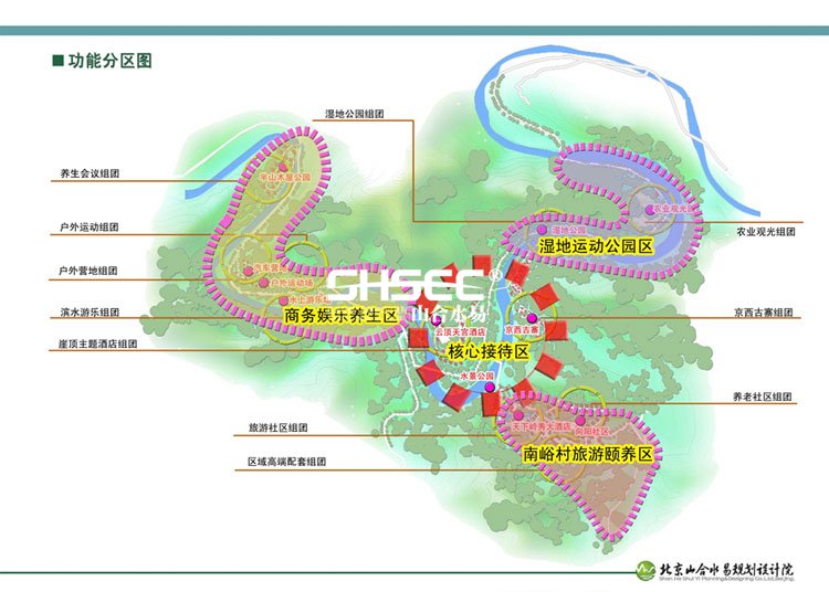 生態(tài)休閑項(xiàng)目規(guī)劃,生態(tài)休閑項(xiàng)目策劃,生態(tài)休閑項(xiàng)目案例,生態(tài)休閑項(xiàng)目開發(fā),生態(tài)休閑項(xiàng)目設(shè)計(jì)