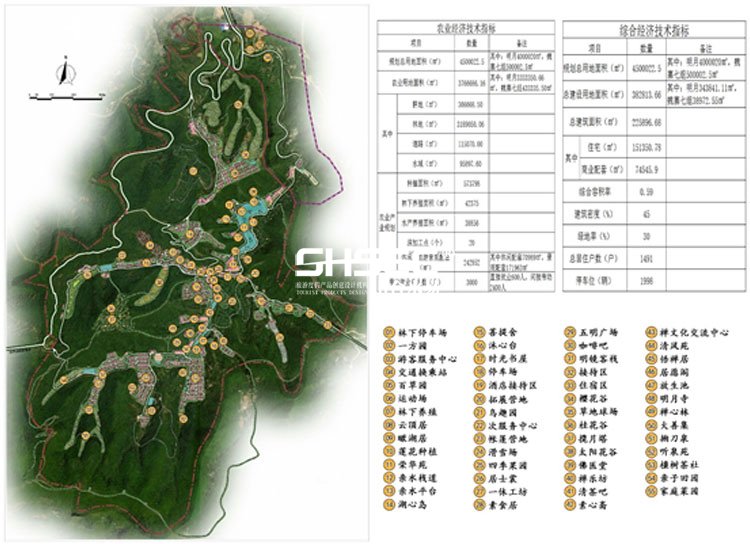 文化旅游項目設(shè)計,文化旅游項目規(guī)劃,文化旅游案例